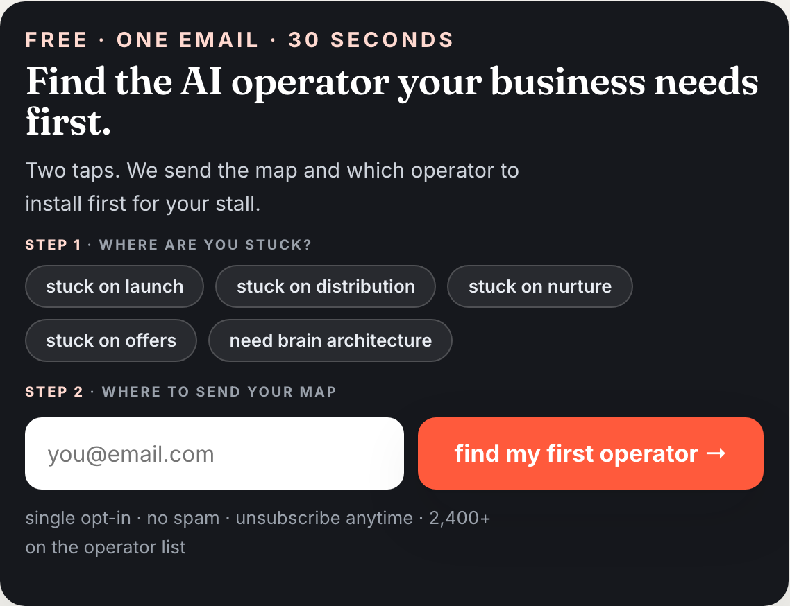 AI Operators hub email capture form and five-operator map